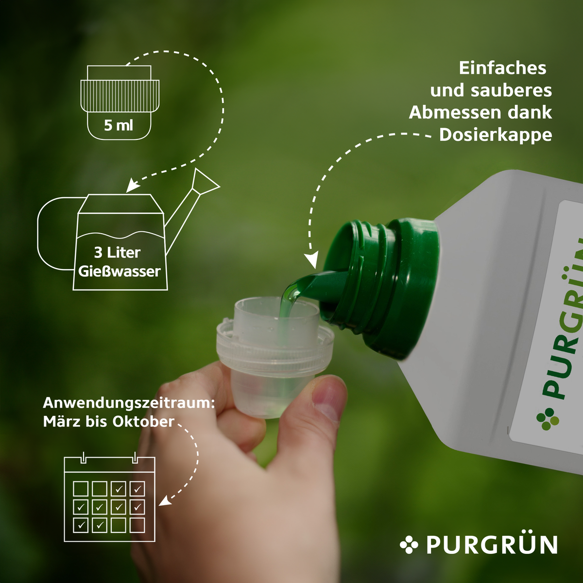Eine Hand gießt grünen Gartendünger 1 Liter von Purgrün in eine Messkappe, mit bebilderter Anleitung zur NPK-Zusammensetzung, zum Mischen mit Wasser und zur Anwendung von März bis Oktober.