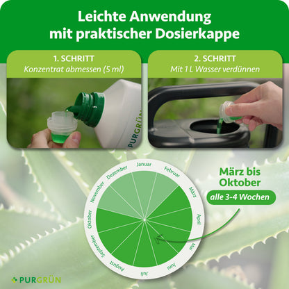 Anwendung: 5 ml Konzentrat mit der Dosierkappe abmessen und mit 1 L Wasser verdünnen. Von März bis Oktober alle 3–4 Wochen düngen.