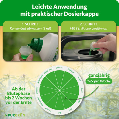 Anwendung: 5 ml Konzentrat mit 3 Litern Wasser verdünnen und ab der Blütephase bis 2 Wochen vor der Ernte ganzjährig 1–2-mal pro Woche verwenden.
