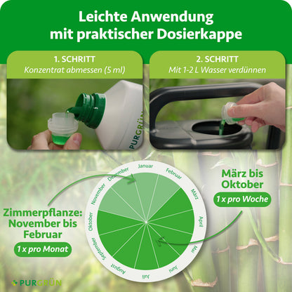Anwendung: 5 ml Konzentrat abmessen und mit 1–2 Litern Wasser verdünnen; März bis Oktober einmal wöchentlich, bei Zimmerpflanzen November bis Februar einmal monatlich.