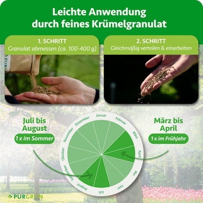 100–400 g Granulat abmessen, gleichmäßig verteilen und einarbeiten. Je einmal im Frühjahr von März bis April und im Sommer von Juli bis August anwenden.