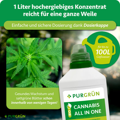 Ein Liter Konzentrat mit Dosierkappe reicht für bis zu 100 Liter Gießwasser und fördert laut Infografik innerhalb weniger Tage gesundes Wachstum und sattgrüne Blätter.