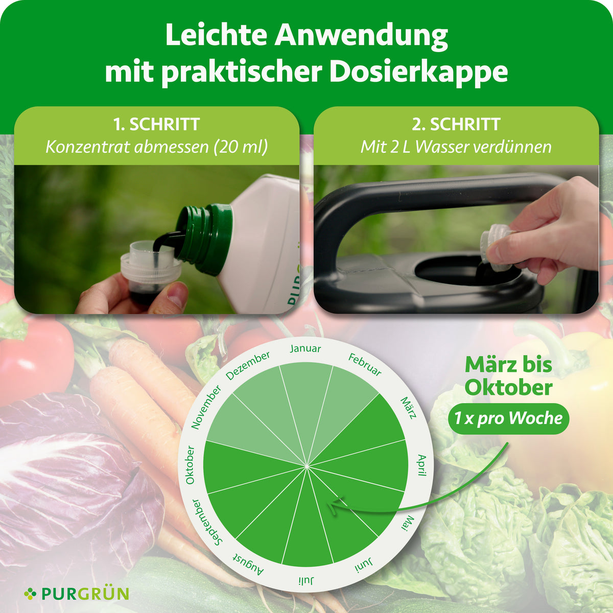 Anwendung mit Dosierkappe: 20 ml Konzentrat abmessen, mit 2 Litern Wasser verdünnen und von März bis Oktober einmal pro Woche anwenden.