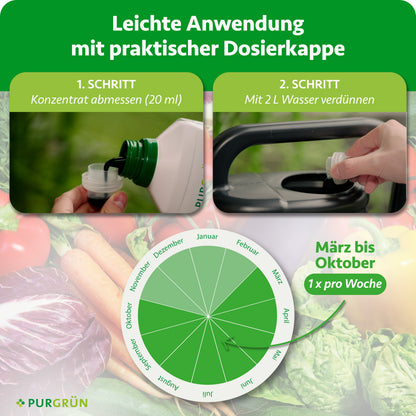 Anwendung mit Dosierkappe: 20 ml Konzentrat abmessen, mit 2 Litern Wasser verdünnen und von März bis Oktober einmal pro Woche anwenden.