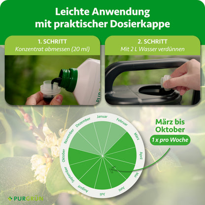 Anwendung: 20 ml Konzentrat abmessen, mit 2 L Wasser verdünnen und von März bis Oktober 1x pro Woche düngen.