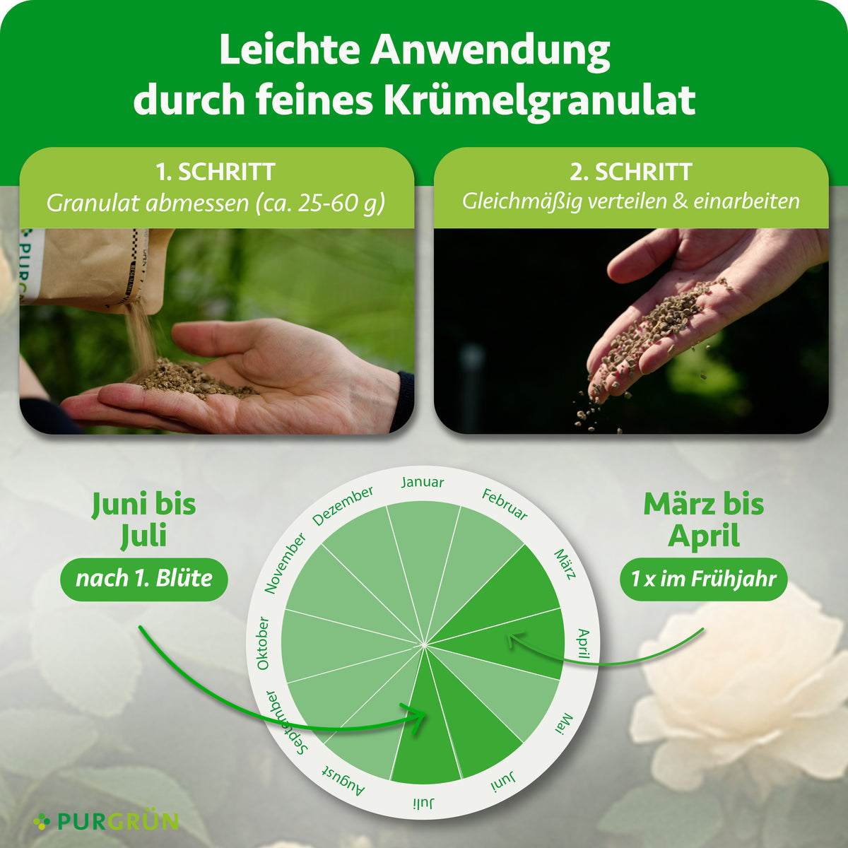 Anwendung: ca. 25–60 g Granulat abmessen, gleichmäßig im Wurzelbereich verteilen und einarbeiten. Im Frühjahr von März bis April und nach der ersten Blüte anwenden, letzte Gabe bis Ende Juli.