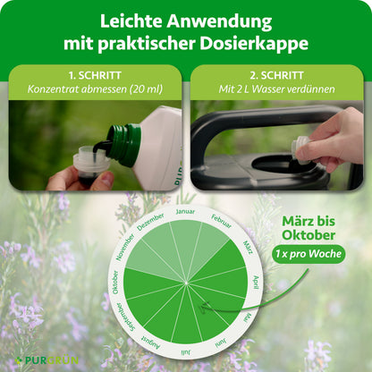 Anwendung: 20 ml Konzentrat abmessen und mit 2 l Wasser verdünnen; von März bis Oktober 1× pro Woche düngen.