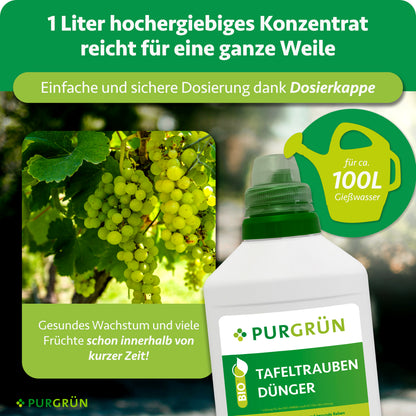 Ein Liter Konzentrat reicht für ca. 100 Liter Gießwasser und lässt sich mit der Dosierkappe einfach und sicher abmessen.