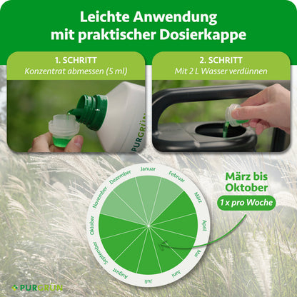 Anwendung: 5 ml Konzentrat abmessen und mit 2 Litern Wasser verdünnen; von März bis Oktober einmal pro Woche düngen.