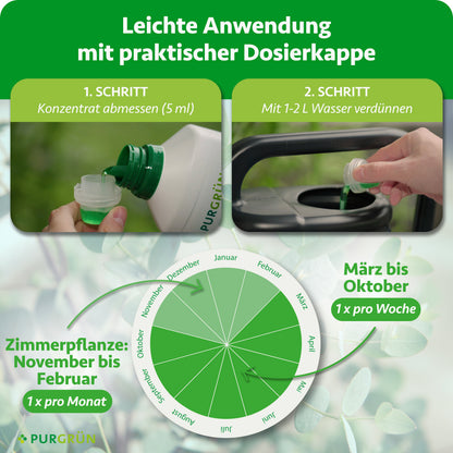 Anwendung: 5 ml Konzentrat abmessen und mit 1–2 Litern Wasser verdünnen. Von März bis Oktober einmal wöchentlich, bei Zimmerpflanzen von November bis Februar einmal monatlich anwenden.