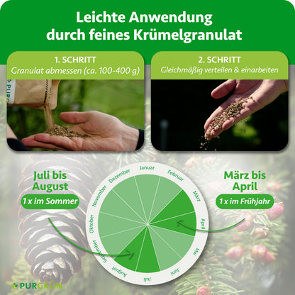 Anwendung: ca. 100-400 g Granulat abmessen, gleichmäßig verteilen und einarbeiten; 1 x im Frühjahr von März bis April und 1 x im Sommer von Juli bis August.