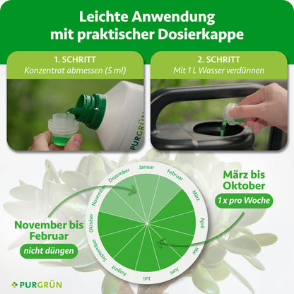 Anwendung: 5 ml Konzentrat abmessen und mit 1 Liter Wasser verdünnen; von März bis Oktober einmal pro Woche, von November bis Februar nicht düngen.