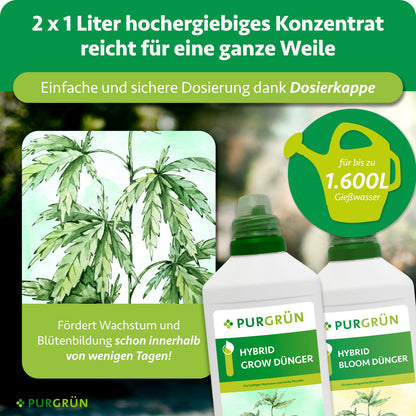 Zwei 1-Liter-Flaschen Konzentrat mit Dosierkappe, laut Grafik ausreichend für bis zu 1.600 Liter Gießwasser und zur Förderung von Wachstum und Blütenbildung innerhalb weniger Tage.