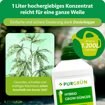 1 Liter Konzentrat reicht dank Dosierkappe für bis zu 1.200 Liter Gießwasser und soll gesundes, schnelles sowie kräftiges Wachstum fördern.