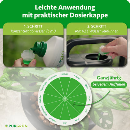 Anwendung: 5 ml Konzentrat abmessen, mit 1–2 Litern Wasser verdünnen und ganzjährig bei jedem Auffüllen verwenden.