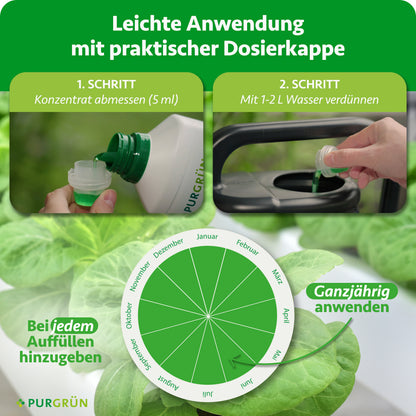 Anwendung: 5 ml Konzentrat abmessen und mit 1–2 Litern Wasser verdünnen. Bei jedem Auffüllen ganzjährig hinzugeben.