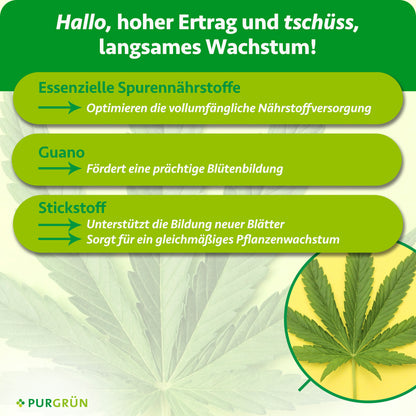Spurennährstoffe optimieren die Nährstoffversorgung, Guano fördert die Blütenbildung und Stickstoff unterstützt neue Blätter sowie gleichmäßiges Pflanzenwachstum.