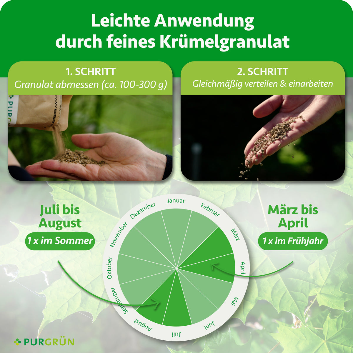 Anwendung: ca. 100–300 g Granulat abmessen, gleichmäßig verteilen und einarbeiten. Je einmal von März bis April und von Juli bis August düngen.
