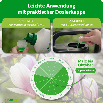 Anwendung: 5 ml Konzentrat abmessen, mit 1 Liter Wasser verdünnen und von März bis Oktober einmal pro Woche düngen.