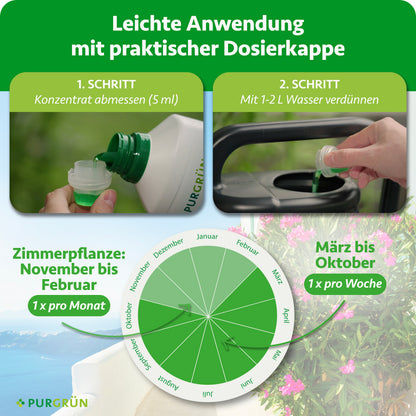Anwendung: 5 ml Konzentrat abmessen und mit 1–2 Litern Wasser verdünnen; von März bis Oktober einmal pro Woche, bei Zimmerpflanzen von November bis Februar einmal pro Monat düngen.