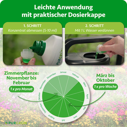 Anwendung: 5–10 ml Konzentrat abmessen und mit 1 Liter Wasser verdünnen. Zimmerpflanzen von November bis Februar 1 x pro Monat, von März bis Oktober 1 x pro Woche düngen.