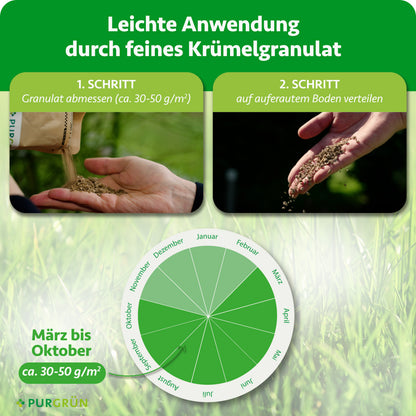 Anwendung von März bis Oktober: ca. 30–50 g/m² Granulat abmessen und auf aufgerautem Boden verteilen.