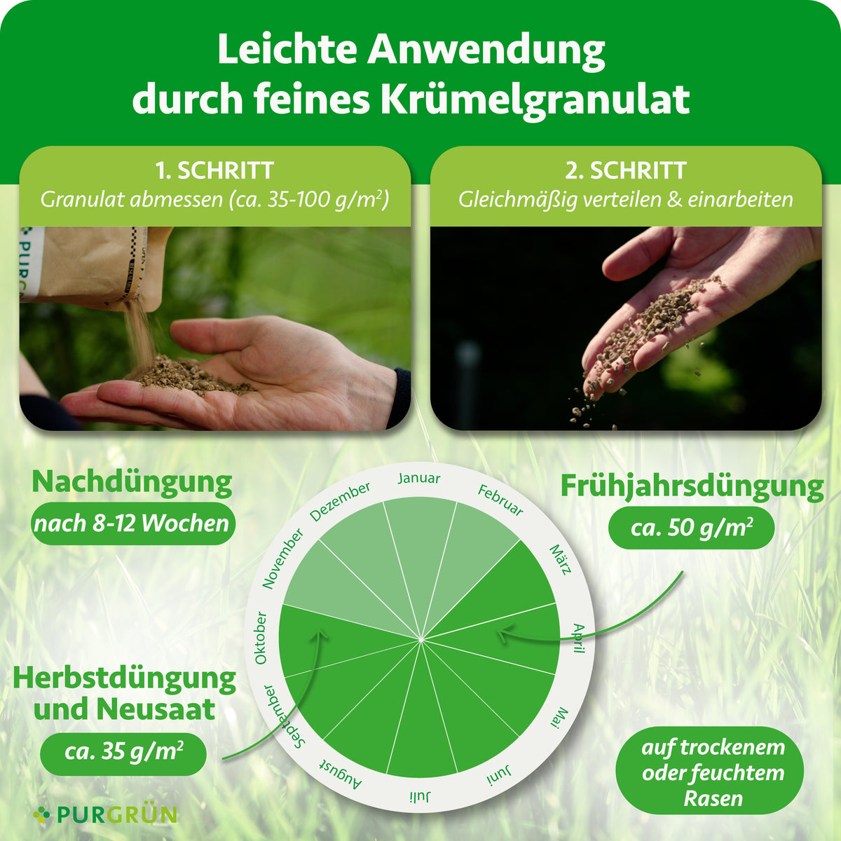 Granulat mit ca. 35–100 g/m² abmessen, gleichmäßig verteilen und einarbeiten. Frühjahrsdüngung: ca. 50 g/m²; Herbstdüngung und Neusaat: ca. 35 g/m²; Nachdüngung nach 8–12 Wochen.