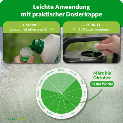 Anwendung von März bis Oktober einmal wöchentlich: 5 ml Konzentrat abmessen und mit 1 Liter Wasser verdünnen.