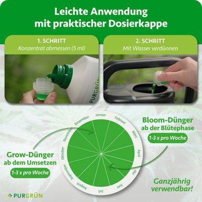 5 ml Konzentrat mit der Dosierkappe abmessen und mit Wasser verdünnen. Grow-Dünger ab dem Umsetzen und Bloom-Dünger ab der Blütephase jeweils 1–3-mal pro Woche, ganzjährig.