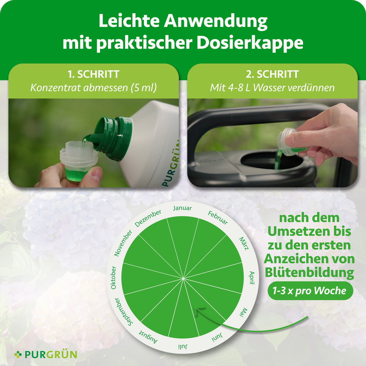 Anwendung: 5 ml Konzentrat abmessen, mit 4–8 Litern Wasser verdünnen und nach dem Umsetzen bis zu den ersten Anzeichen der Blütenbildung 1–3-mal pro Woche anwenden.