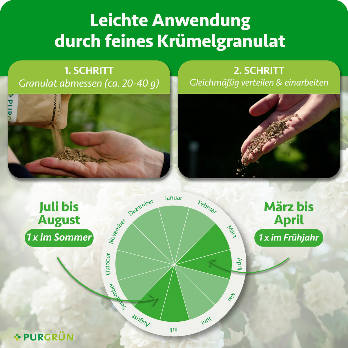 Anwendung: ca. 20–40 g Granulat abmessen, gleichmäßig verteilen und einarbeiten. Einmal von März bis April und einmal von Juli bis August düngen.