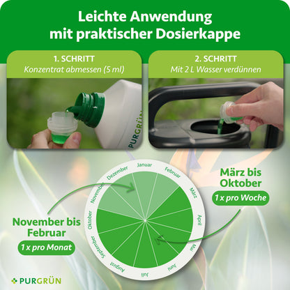 Anwendung: 5 ml Konzentrat abmessen und mit 2 Litern Wasser verdünnen. Von März bis Oktober einmal pro Woche, von November bis Februar einmal pro Monat düngen.