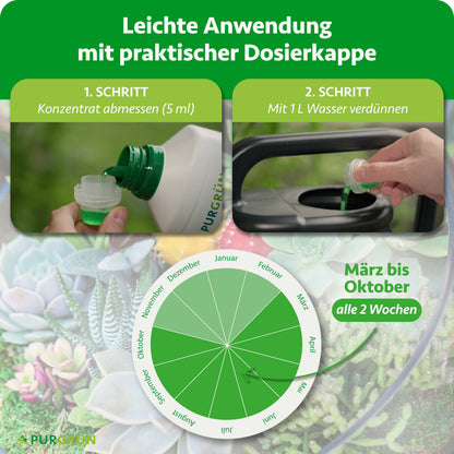 Anwendung: 5 ml Konzentrat abmessen, mit 1 Liter Wasser verdünnen und von März bis Oktober alle 2 Wochen düngen.
