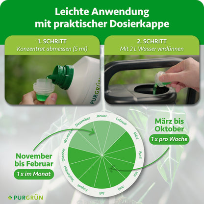 Mit der Dosierkappe 5 ml Konzentrat abmessen und mit 2 l Wasser verdünnen; von März bis Oktober einmal pro Woche, von November bis Februar einmal im Monat anwenden.