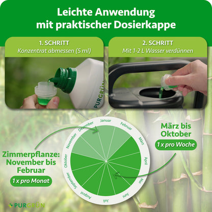 Anwendung: 5 ml Konzentrat abmessen und mit 1–2 Litern Wasser verdünnen; März bis Oktober einmal wöchentlich, bei Zimmerpflanzen November bis Februar einmal monatlich.