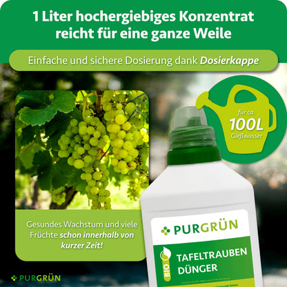 Ein Liter Konzentrat reicht für ca. 100 Liter Gießwasser und lässt sich mit der Dosierkappe einfach und sicher abmessen.