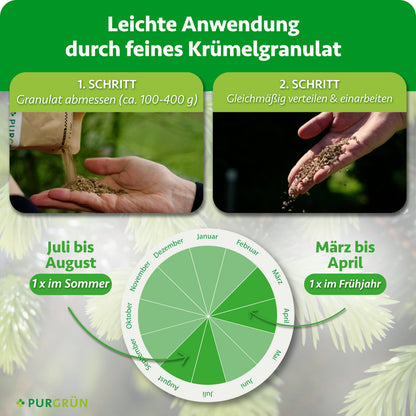 Ca. 100–400 g Granulat abmessen, gleichmäßig verteilen und einarbeiten. Je einmal von März bis April und von Juli bis August düngen.
