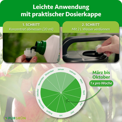 Anwendung von März bis Oktober einmal pro Woche: 20 ml Konzentrat abmessen und mit 2 Litern Wasser verdünnen.
