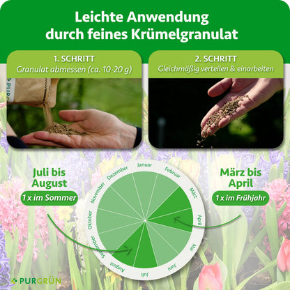 Ca. 10–20 g Granulat abmessen, gleichmäßig verteilen und einarbeiten. Einmal von März bis April und einmal von Juli bis August düngen.