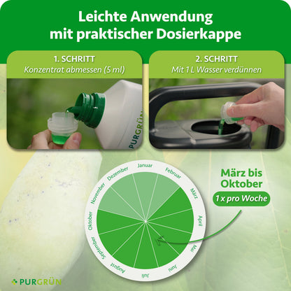 Anwendung von März bis Oktober einmal wöchentlich: 5 ml Konzentrat abmessen und mit 1 Liter Wasser verdünnen.