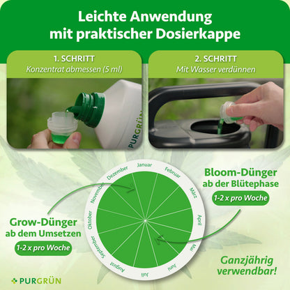5 ml Konzentrat abmessen und mit Wasser verdünnen. Grow-Dünger ab dem Umsetzen, Bloom-Dünger ab der Blütephase, jeweils 1–2-mal pro Woche und ganzjährig.