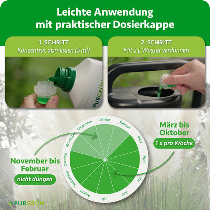 Anwendung: 5 ml Konzentrat mit 2 l Wasser verdünnen; von März bis Oktober einmal pro Woche düngen, von November bis Februar nicht.